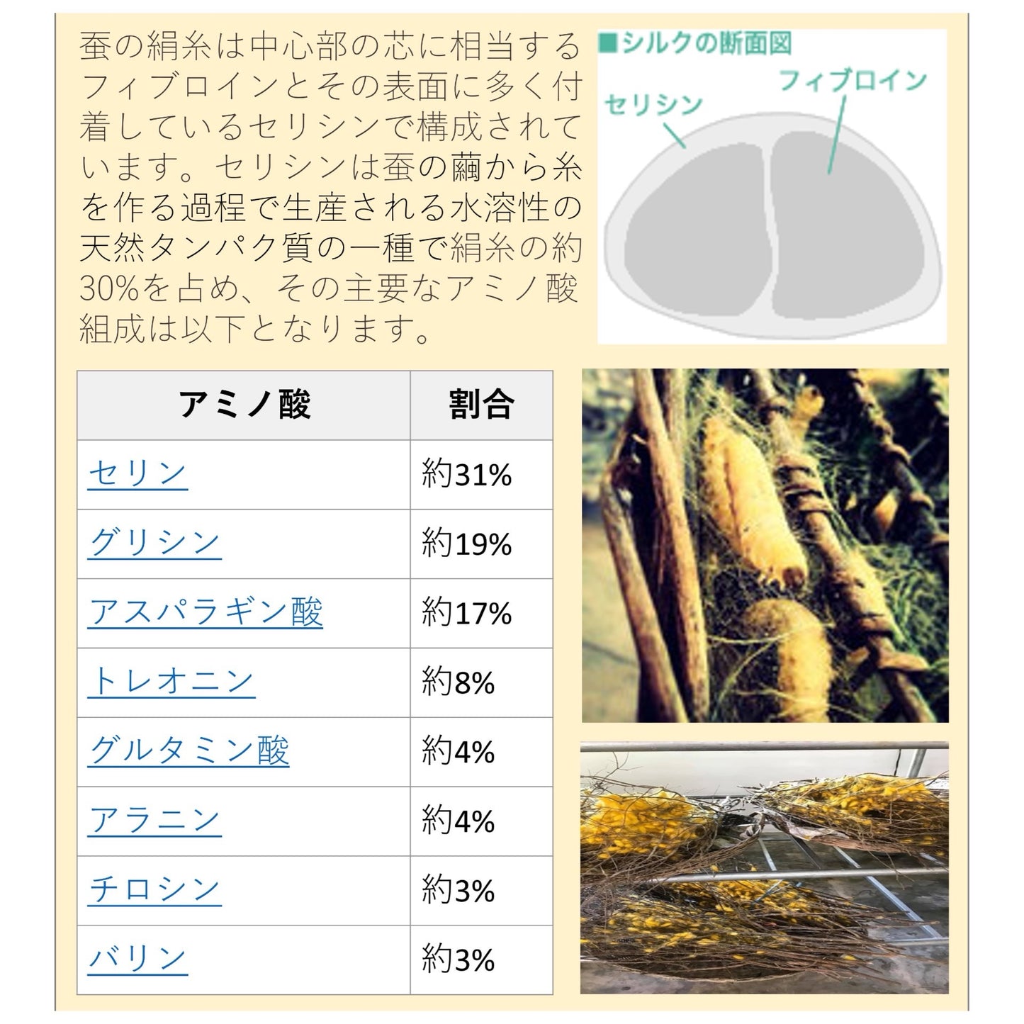 オーガニック ゴールデンシルク石鹸
・天然繭玉由来の高タンパク質配合
・高い保湿性でしっとりスベスベ、つっぱらない
「お肌のお悩みございませんか?私たちは日々行うものづくりの中で新たな取り組みとして、カンボジアのタケオ州の養蚕農家さんと協業してスキンケアの新製品開発に着手しました。敏感肌のための、シルクの繭玉の成分を活かしたスキンケアが今、注目されています。」